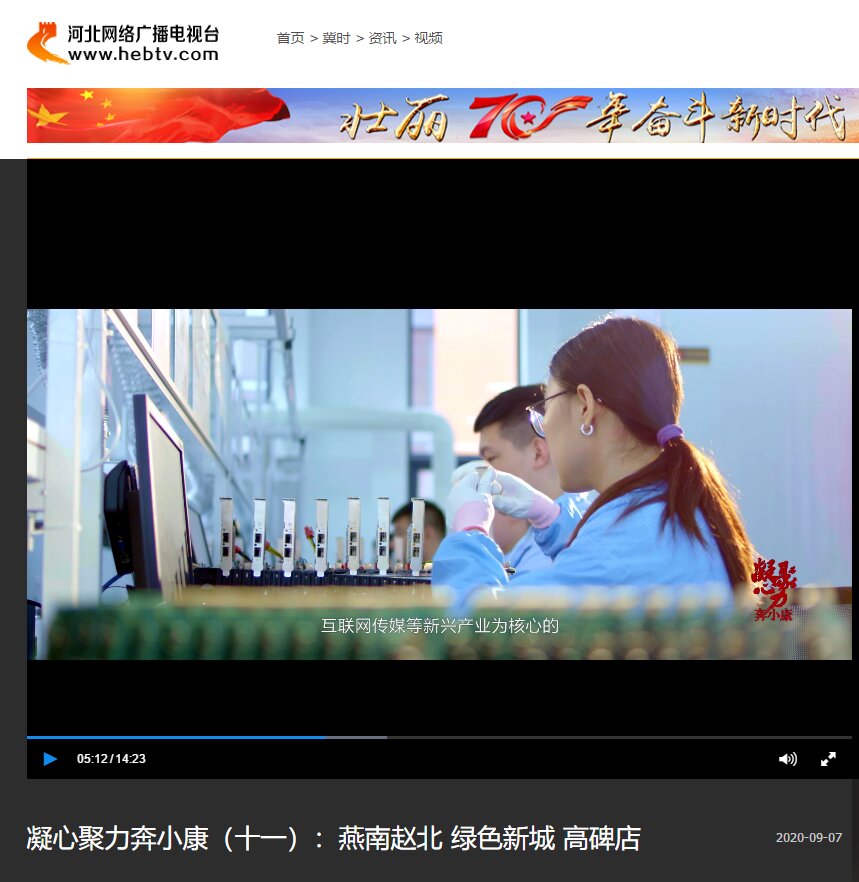 光纖網卡