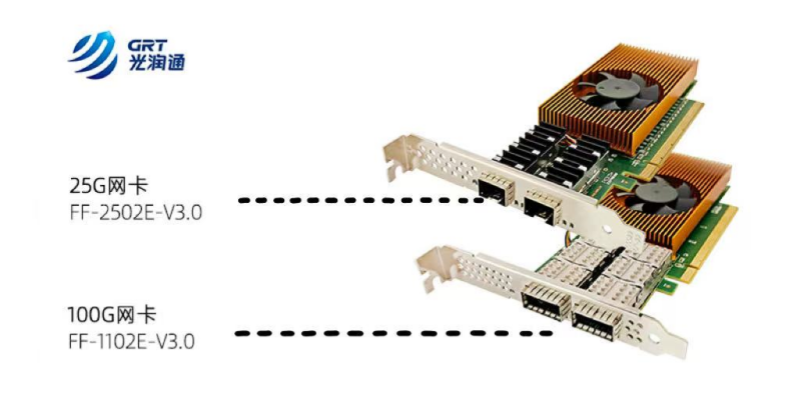 國產網卡 國產網卡