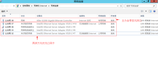 光潤通萬兆雙網卡匯聚方法(圖2)